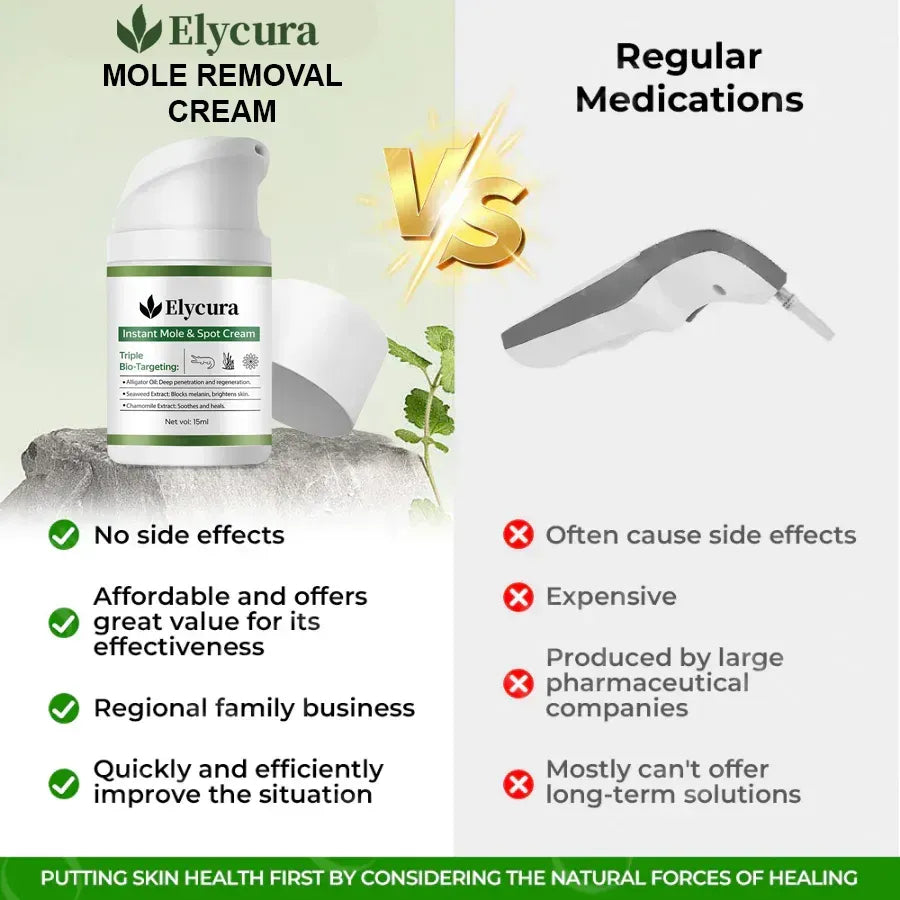 Remove excess marks within 7 days, no surgery, no discomfort, and no $500 clinic fee. - Image 2