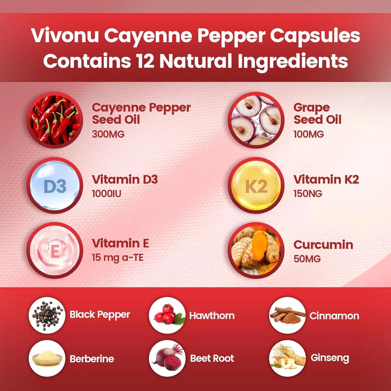 Cayenne Pepper - Dietary Supplement in Soft Capsules