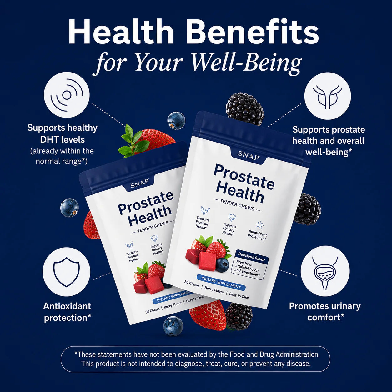 Prostate Health: The Natural Ally of the Prostate