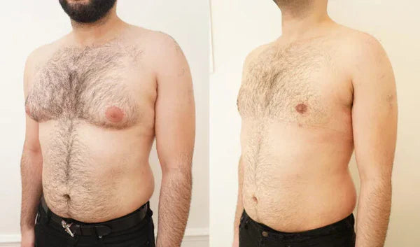Turkesterone testosterone capsules Tongkat Ali